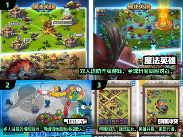 双人塔防游戏合集🎮2024经典必备！截图2