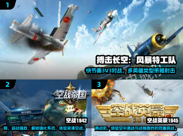 🔥2025必玩二战空战手游大全，经典之战等你来战！✈截图2