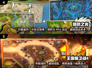 🔥2024必玩！经典塔防单机游戏推荐💥截图3