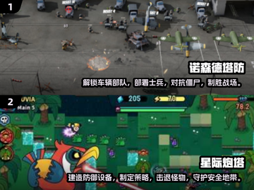🔥2024必玩！超耐打塔防游戏合集🎯截图3