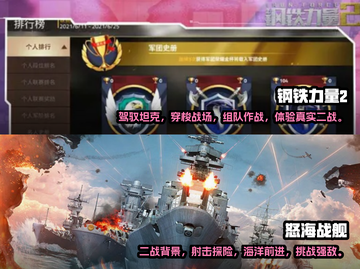 🔥2024必玩！高画质二战射击手游🔥截图4