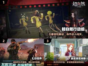🔥2025末日生存手游TOP榜💥🎮截图2