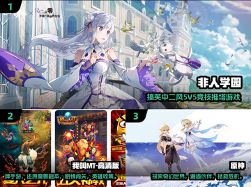 🔥2025最火3D网游盘点🎮经典神作回顾截图2