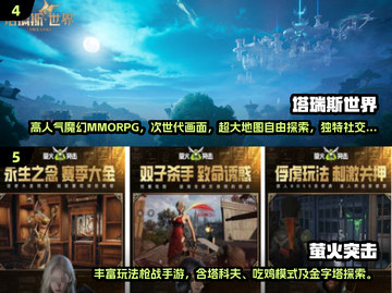 🔥2024最火3A游戏榜单出炉！🎮必玩神作合集💥截图4