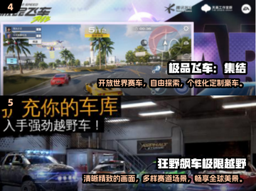 🔥2025高画质赛车手游推荐🚗玩了就上瘾！截图3