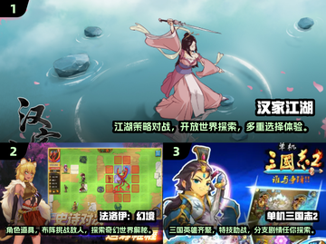 回合制游戏合集🔥2024经典盘点不容错过！截图2