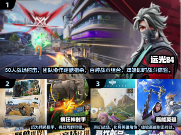 🔥2025最火第一人称射击网游大揭秘！🎮截图2