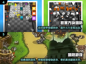 🔥2024必玩免费塔防手游📖单机党福利来了！截图3