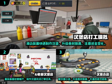 🔥2025超耐玩汉堡店游戏大汇总！🍔🎮截图2