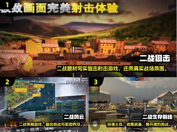 🔥2024最燃二战枪战手游推荐🎮经典重现💥截图2