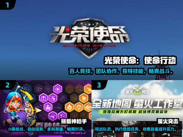 🔥2025最🔥枪战游戏合集💥玩到停不下来！🎮截图2