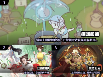 🔥2024最佳游戏推荐榜单出炉！🎮必玩TOP榜截图2