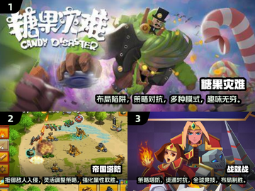🔥2025必玩手机塔防游戏推荐！🎉截图2