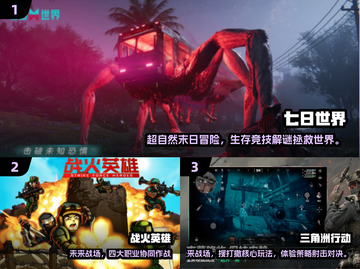 🔥2025最火枪战游戏TOP榜来袭！🎮截图2