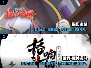 2024超🔥动漫游戏排行榜✨下载必备！截图4