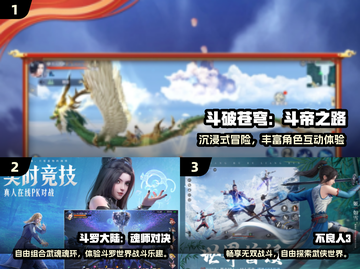🔥2024最耐玩3D国漫游戏推荐🎮截图2