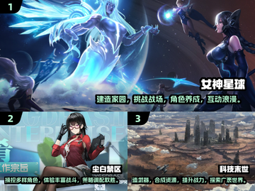 2025必玩🔥科幻网游大揭秘🎮截图2