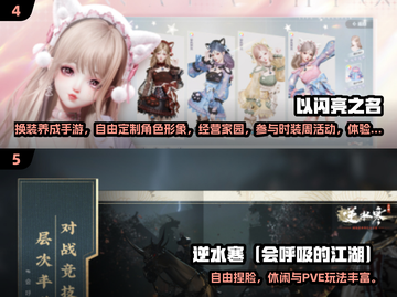 🔥2025最火捏脸游戏TOP5推荐✨截图3