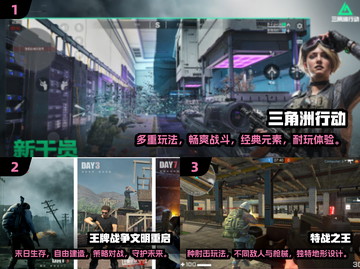 2025年最🔥射击游戏排行榜💥你玩过几款？截图2