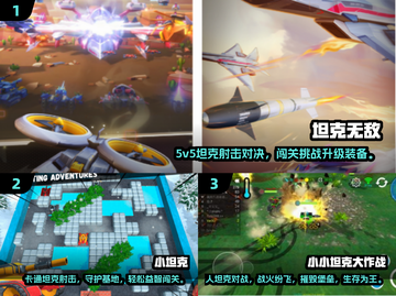 🔥2024超火坦克闯关游戏大揭秘！🎮截图2