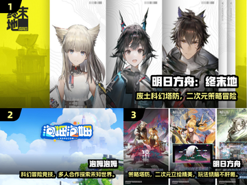 🎮鹰角新游大揭秘！2025必玩网络游戏推荐🔥截图2