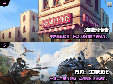 🎮2025最火手机游戏移植TOP5，电脑党必看！🔥截图3