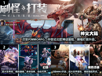 2024超🔥手机大型游戏汇总！🎮玩到停不下来截图2