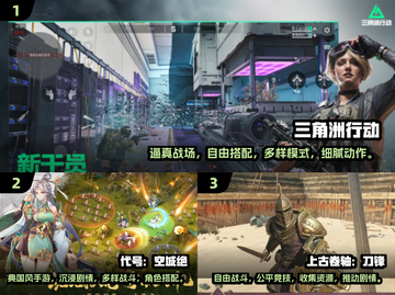 2024必玩🔥虚幻5游戏下载清单！🎮截图2