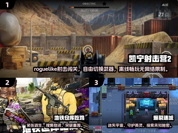 🔥2025单机射击手游TOP榜💥🎮截图2