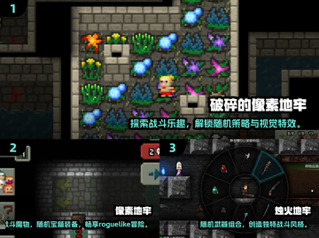 🔥2025地牢像素游戏TOP榜💥🎮截图2