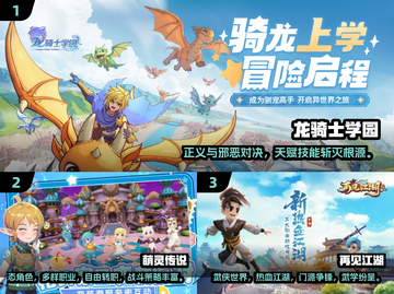 2025必玩MMORPGTOP5🔥🎮截图2