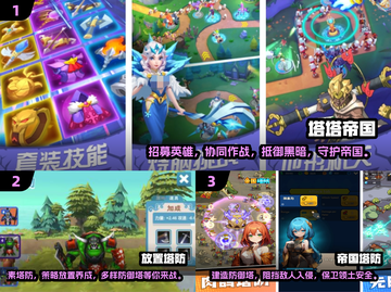 🔥2025必玩塔防游戏推荐合集🎮截图2