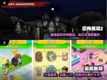 🔥2025热门医院游戏TOP榜💥🎮截图3