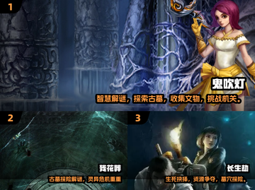 🎮盗墓游戏大揭秘！2025必玩清单🔥截图2