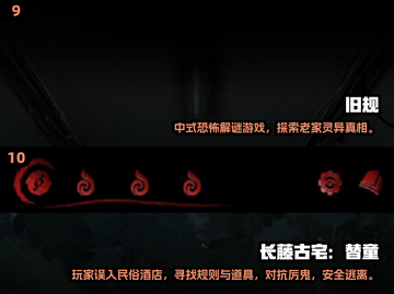 🔥2025十大烧脑游戏榜！🧠挑战你的智商极限🎮截图5