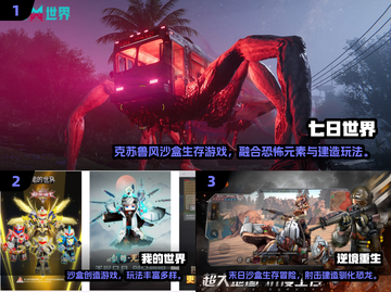 🔥2025十大沙盒游戏推荐！🎮好玩到停不下来截图2
