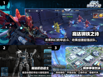 🔥高达对决手游下载攻略2025💥机甲迷必玩🎮截图2