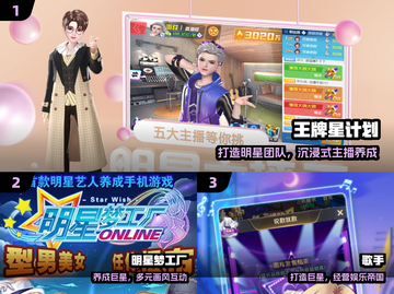 🔥2025最火艺人养成游戏💥截图2