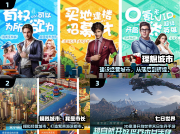 🎮高画质3D城市开放世界手游推荐2025🔥截图2