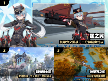 🔥2025最火盛天手游TOP榜💥截图2