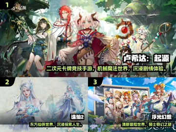 💘情侣必玩手游TOP榜！2025超甜互动游戏推荐截图2
