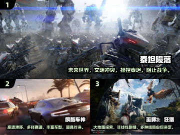🔥2014年最受欢迎的3A大作和经典手游分享🎮截图2