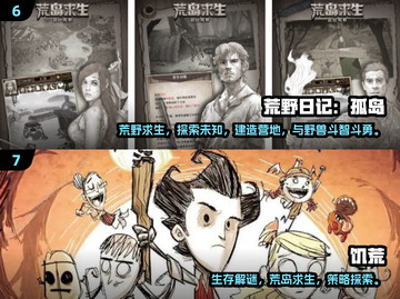 🔥2024恐怖求生游戏TOP榜💥截图4
