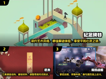 超有趣！🎮2025最火小众独立游戏推荐🔥截图2