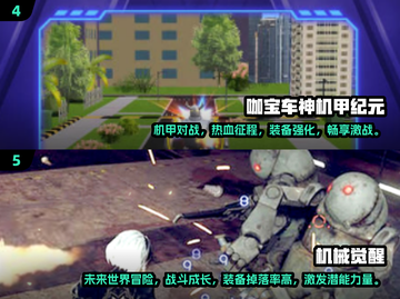 🔥2025最🔥机甲游戏排行榜🚀玩家必玩收藏大全！截图3
