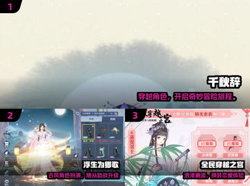 🔥2025穿越手游TOP榜！必玩神作推荐🎮截图2
