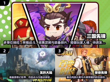 🔥2024必玩！超燃组队手游推荐🎮🔥截图2