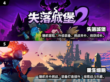 🔥2024必玩单机动作手游🔥经典推荐不容错过！截图3
