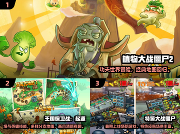 🔥14年经典塔防游戏推荐！🎮单机必玩排行榜来袭~截图2