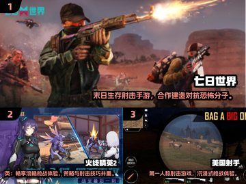 🔥2025硬核射击手游TOP榜💥真实FPS体验🎮截图2